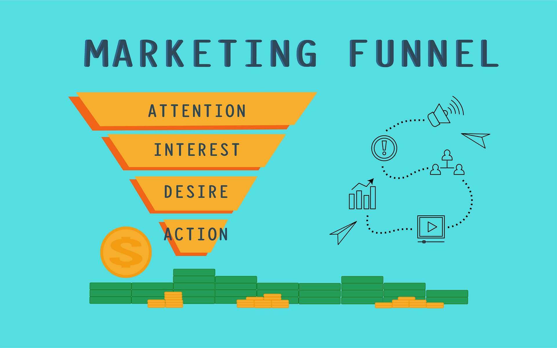 Funnel marketing: quali sono le fasi e l’obiettivo principale